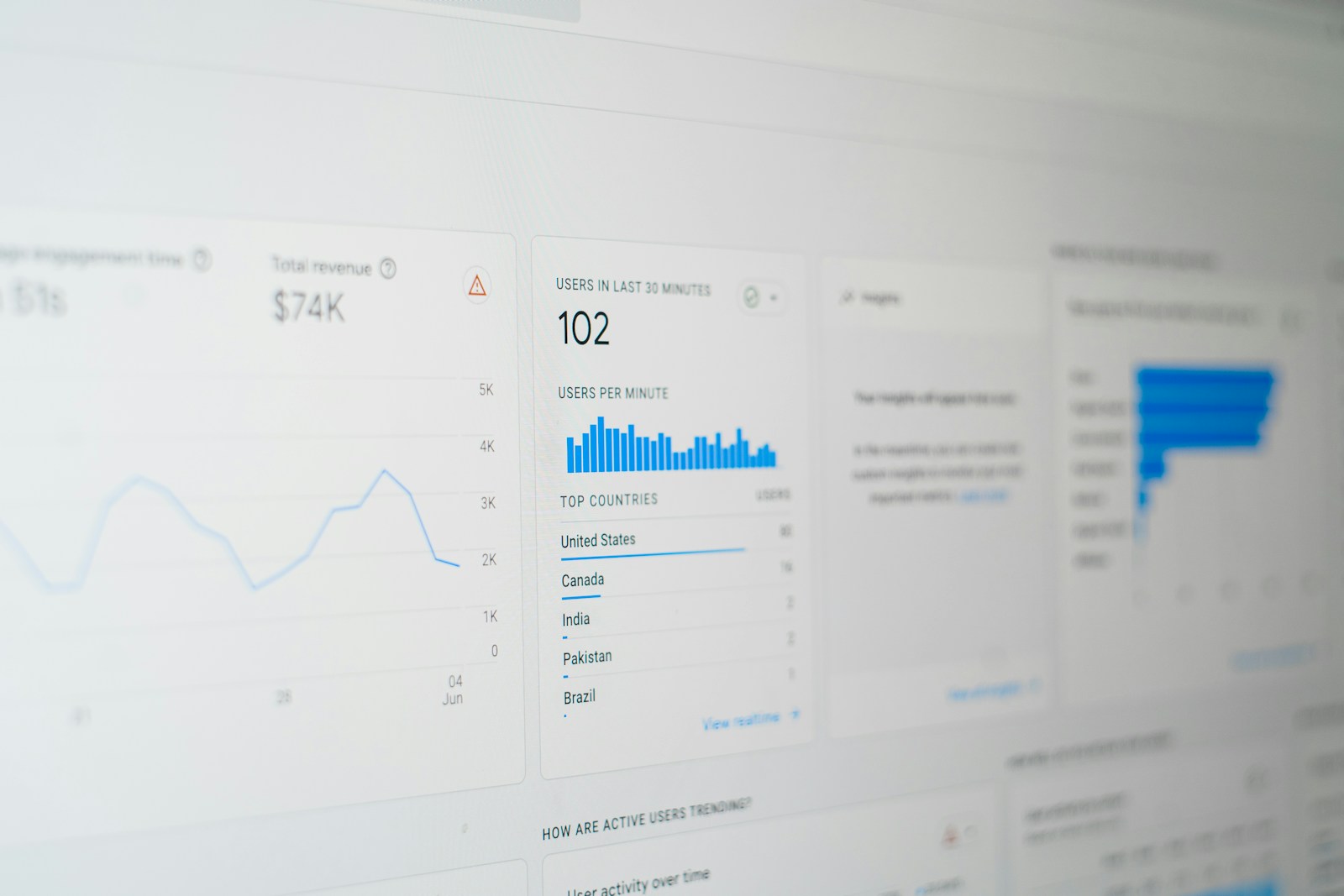 Hoe reviews je SEO en Google ranking beïnvloeden 📊